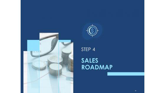 Creating_The_Best_Sales_Strategy_For_Your_Business_Ppt_PowerPoint_Presentation_Complete_Deck_With_Slides_Slide_28.jpg