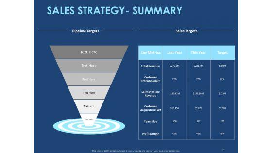 Creating_The_Best_Sales_Strategy_For_Your_Business_Ppt_PowerPoint_Presentation_Complete_Deck_With_Slides_Slide_29.jpg