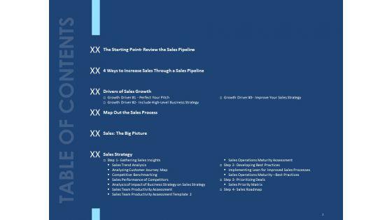 Creating_The_Best_Sales_Strategy_For_Your_Business_Ppt_PowerPoint_Presentation_Complete_Deck_With_Slides_Slide_2.jpg