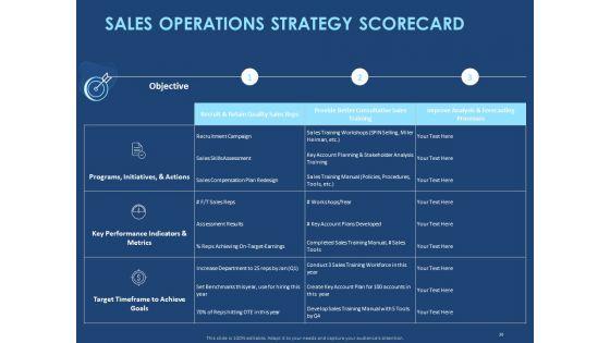 Creating_The_Best_Sales_Strategy_For_Your_Business_Ppt_PowerPoint_Presentation_Complete_Deck_With_Slides_Slide_30.jpg
