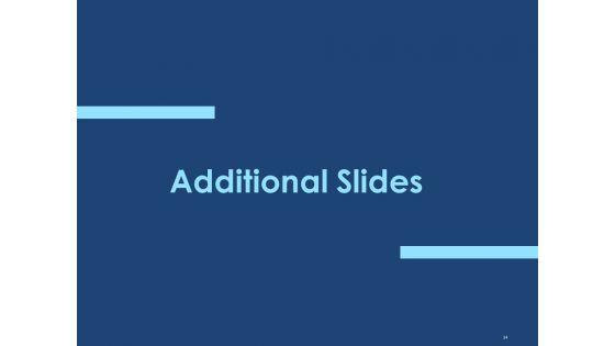 Creating_The_Best_Sales_Strategy_For_Your_Business_Ppt_PowerPoint_Presentation_Complete_Deck_With_Slides_Slide_34.jpg