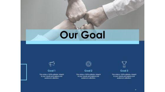 Creating_The_Best_Sales_Strategy_For_Your_Business_Ppt_PowerPoint_Presentation_Complete_Deck_With_Slides_Slide_38.jpg
