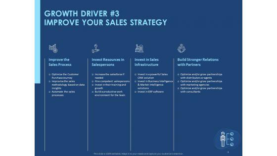 Creating_The_Best_Sales_Strategy_For_Your_Business_Ppt_PowerPoint_Presentation_Complete_Deck_With_Slides_Slide_9.jpg