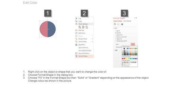 Creating_The_Sale_Selection_Of_Offering_Ppt_Sample_3.jpg