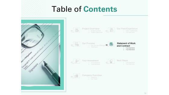 Creating_The_Writing_Proposal_Ppt_PowerPoint_Presentation_Complete_Deck_With_Slides_Slide_19.jpg
