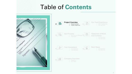 Creating_The_Writing_Proposal_Ppt_PowerPoint_Presentation_Complete_Deck_With_Slides_Slide_4.jpg