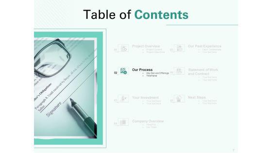 Creating_The_Writing_Proposal_Ppt_PowerPoint_Presentation_Complete_Deck_With_Slides_Slide_7.jpg