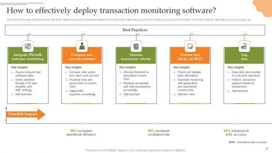 Creating_Transaction_Monitoring_And_Anti_Money_Laundering_Framework_Ppt_PowerPoint_Presentation_Complete_Deck_With_Slides_Slide_37.jpg