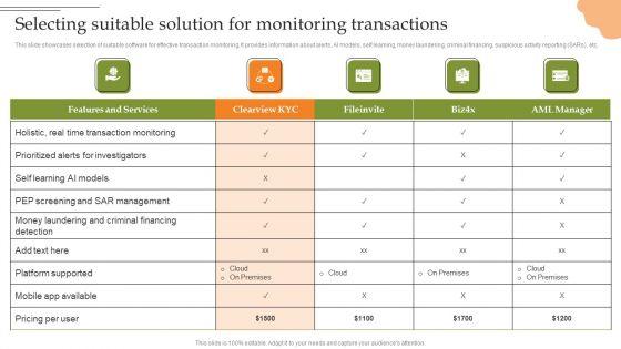 Creating_Transaction_Monitoring_Selecting_Suitable_Solution_For_Monitoring_Transactions_Structure_PDF_Slide_1.jpg