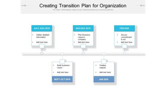 Creating_Transition_Plan_For_Organization_Ppt_PowerPoint_Presentation_Ideas_Grid_PDF_Slide_1.jpg
