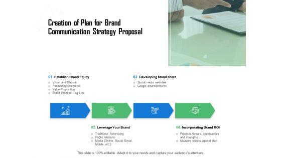 Creation_Of_Plan_For_Brand_Communication_Strategy_Proposal_Ppt_Portfolio_Shapes_PDF_Slide_1.jpg