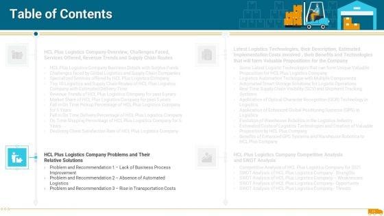 Creation_Of_Unique_Selling_Proposition_By_A_Logistics_Firm_Case_Competition_Ppt_PowerPoint_Presentation_Complete_With_Slides_Slide_15.jpg