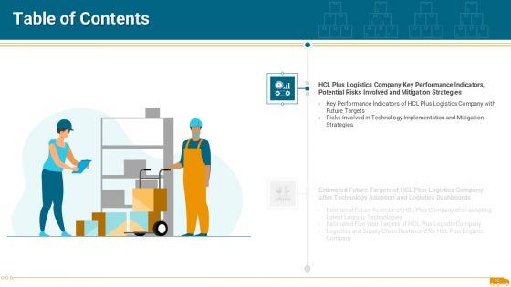 Creation_Of_Unique_Selling_Proposition_By_A_Logistics_Firm_Case_Competition_Ppt_PowerPoint_Presentation_Complete_With_Slides_Slide_35.jpg