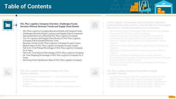 Creation_Of_Unique_Selling_Proposition_By_A_Logistics_Firm_Table_Of_Contents_Formats_PDF_Slide_1.jpg