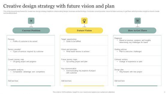 Creative_Design_Strategy_Ppt_PowerPoint_Presentation_Complete_Deck_With_Slides_Slide_3.jpg