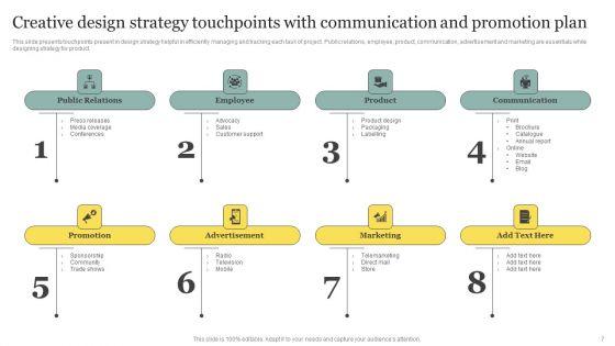 Creative_Design_Strategy_Ppt_PowerPoint_Presentation_Complete_Deck_With_Slides_Slide_7.jpg