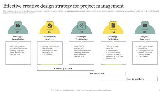Creative_Design_Strategy_Ppt_PowerPoint_Presentation_Complete_Deck_With_Slides_Slide_9.jpg