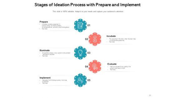 Creative_Process_Gear_Goal_Ppt_PowerPoint_Presentation_Complete_Deck_Slide_11.jpg