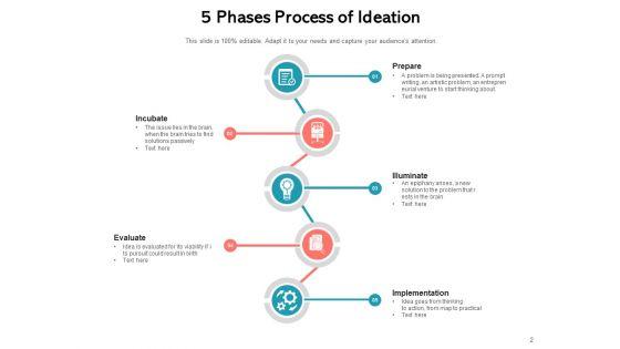 Creative_Process_Gear_Goal_Ppt_PowerPoint_Presentation_Complete_Deck_Slide_2.jpg