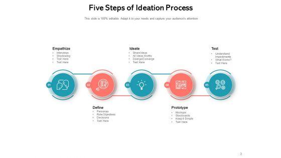 Creative_Process_Gear_Goal_Ppt_PowerPoint_Presentation_Complete_Deck_Slide_3.jpg