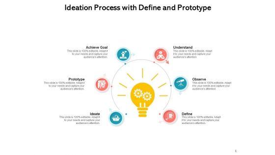 Creative_Process_Gear_Goal_Ppt_PowerPoint_Presentation_Complete_Deck_Slide_6.jpg