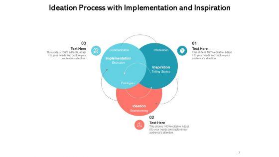 Creative_Process_Gear_Goal_Ppt_PowerPoint_Presentation_Complete_Deck_Slide_7.jpg