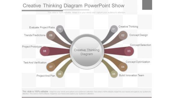Creative_Thinking_Diagram_Powerpoint_Show_1.jpg