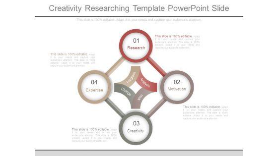Creativity_Researching_Template_Powerpoint_Slide_1.jpg