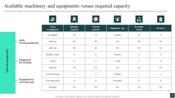 Credibility_Assessment_Summary_For_Construction_Project_Ppt_PowerPoint_Presentation_Complete_Deck_With_Slides_Slide_17.jpg