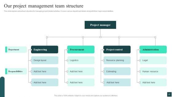 Credibility_Assessment_Summary_For_Construction_Project_Ppt_PowerPoint_Presentation_Complete_Deck_With_Slides_Slide_27.jpg