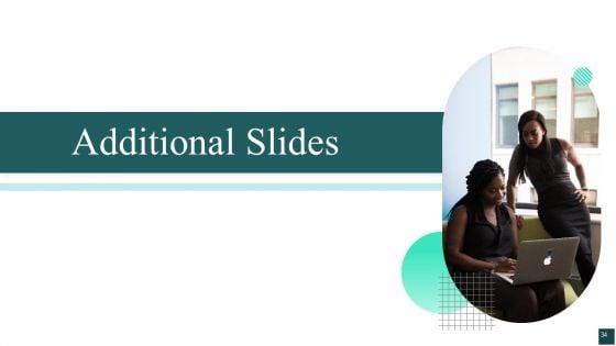 Credibility_Assessment_Summary_For_Construction_Project_Ppt_PowerPoint_Presentation_Complete_Deck_With_Slides_Slide_34.jpg