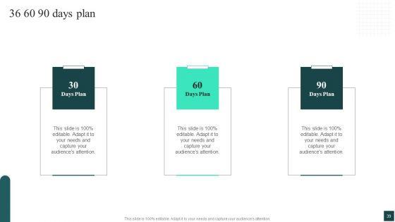 Credibility_Assessment_Summary_For_Construction_Project_Ppt_PowerPoint_Presentation_Complete_Deck_With_Slides_Slide_39.jpg