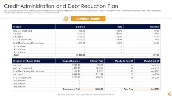 Credit_Administration_Ppt_PowerPoint_Presentation_Complete_With_Slides_Slide_2.jpg