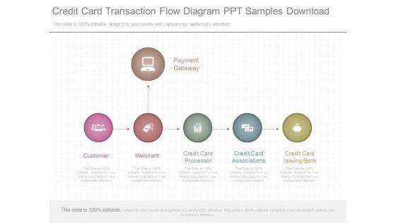 Credit_Card_Transaction_Flow_Diagram_Ppt_Samples_Download_1.jpg