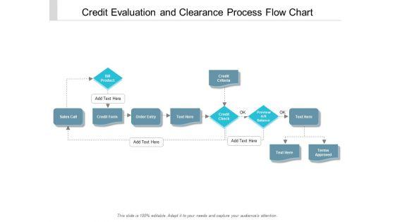Credit_Evaluation_And_Clearance_Process_Flow_Chart_Ppt_PowerPoint_Presentation_Portfolio_Images_Slide_1.jpg