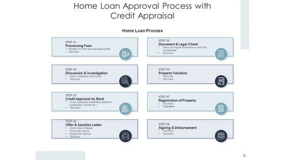 Credit_For_House_Agreement_Procedure_Process_Analysis_Ppt_PowerPoint_Presentation_Complete_Deck_Slide_6.jpg