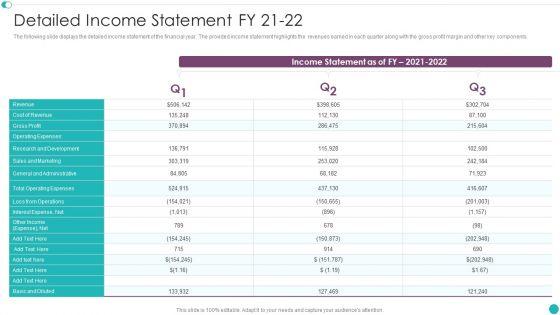 Credit_Management_And_Recovery_Policies_Detailed_Income_Statement_Fy_21_To_22_Inspiration_PDF_Slide_1.jpg