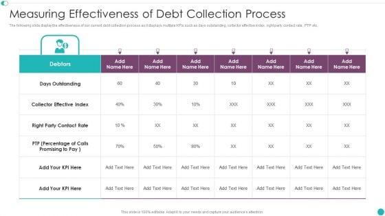 Credit_Management_And_Recovery_Policies_Measuring_Effectiveness_Of_Debt_Collection_Process_Portrait_PDF_Slide_1.jpg