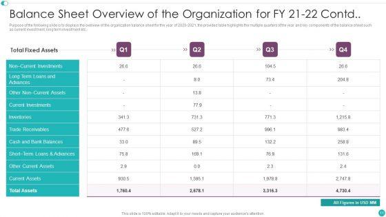 Credit_Management_And_Recovery_Policies_Ppt_PowerPoint_Presentation_Complete_Deck_With_Slides_Slide_11.jpg