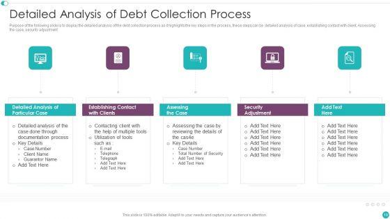 Credit_Management_And_Recovery_Policies_Ppt_PowerPoint_Presentation_Complete_Deck_With_Slides_Slide_19.jpg