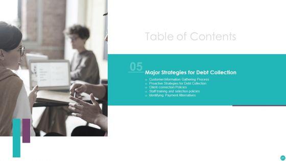 Credit_Management_And_Recovery_Policies_Ppt_PowerPoint_Presentation_Complete_Deck_With_Slides_Slide_21.jpg