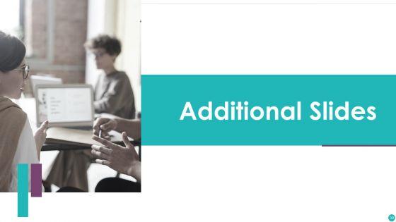 Credit_Management_And_Recovery_Policies_Ppt_PowerPoint_Presentation_Complete_Deck_With_Slides_Slide_39.jpg