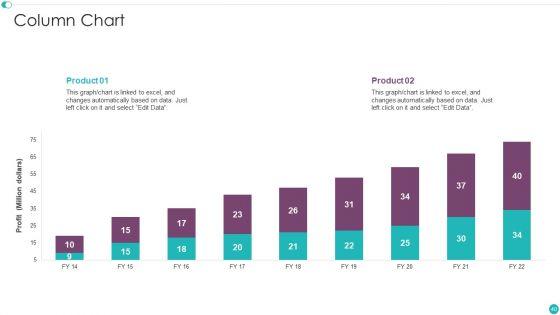 Credit_Management_And_Recovery_Policies_Ppt_PowerPoint_Presentation_Complete_Deck_With_Slides_Slide_40.jpg
