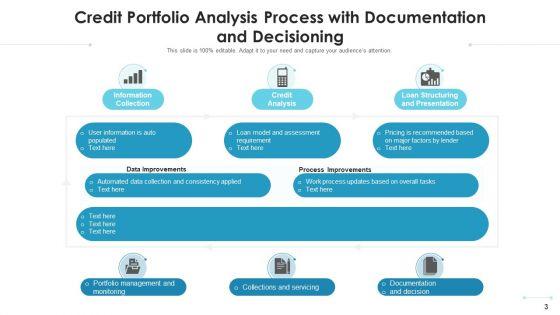 Credit_Portfolio_Analysis_Measurement_Instruments_Ppt_PowerPoint_Presentation_Complete_Deck_With_Slides_Slide_3.jpg