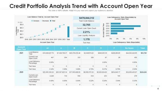 Credit_Portfolio_Analysis_Measurement_Instruments_Ppt_PowerPoint_Presentation_Complete_Deck_With_Slides_Slide_4.jpg