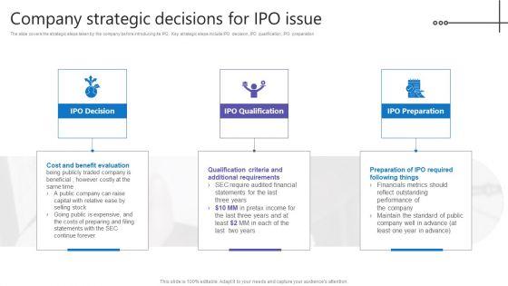 Credit_Resources_For_New_Business_Company_Strategic_Decisions_For_IPO_Issue_Elements_PDF_Slide_1.jpg