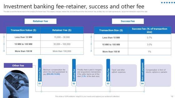 Credit_Resources_For_New_Business_Ppt_PowerPoint_Presentation_Complete_Deck_With_Slides_Slide_12.jpg