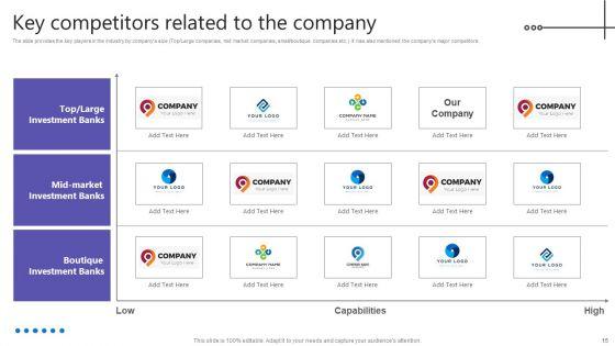 Credit_Resources_For_New_Business_Ppt_PowerPoint_Presentation_Complete_Deck_With_Slides_Slide_15.jpg