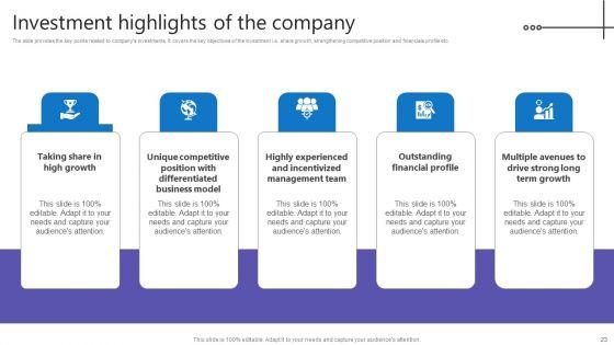 Credit_Resources_For_New_Business_Ppt_PowerPoint_Presentation_Complete_Deck_With_Slides_Slide_23.jpg