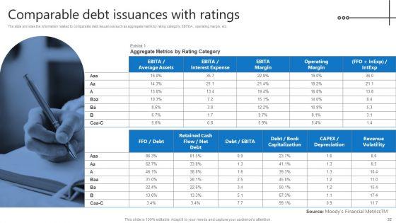 Credit_Resources_For_New_Business_Ppt_PowerPoint_Presentation_Complete_Deck_With_Slides_Slide_32.jpg